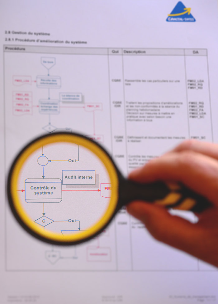 Audit interne